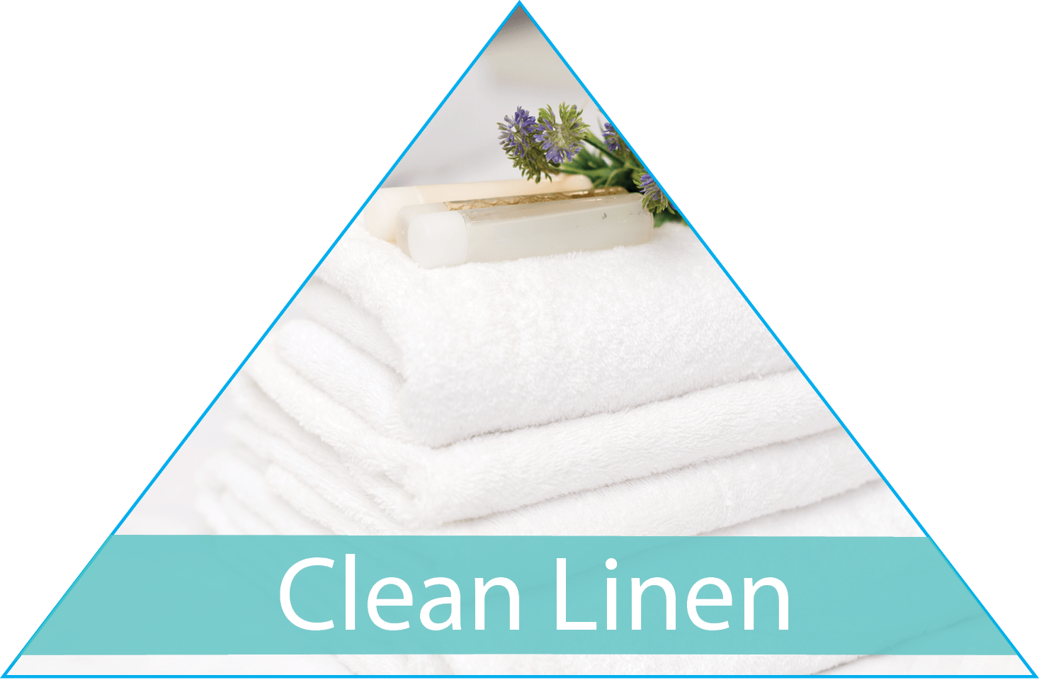 Wiseair/Westair Clean Linen AeroWest